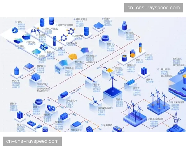 内容团队不仅依托协作链更在创新周期内深挖叙事逻辑，技术提供了支撑