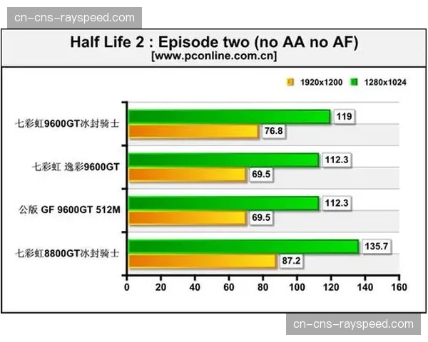 分区竞争力前瞻：狂野西部竞争白热化，东部格局相对明朗