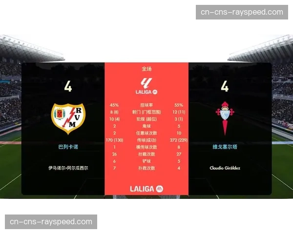 直播显示：塞尔塔vs巴列卡诺，比赛前30分钟双方合计完成8次成功抢断并立即发起进攻